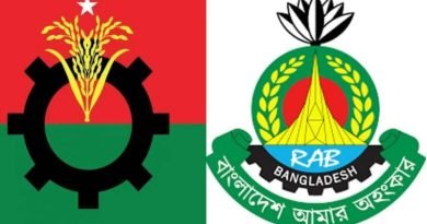 বিএনপি