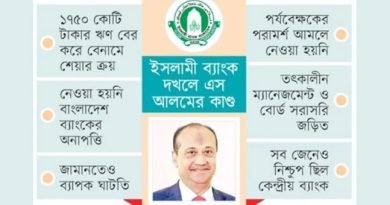 ব্যাংক