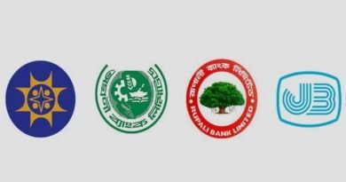 ব্যাংকে