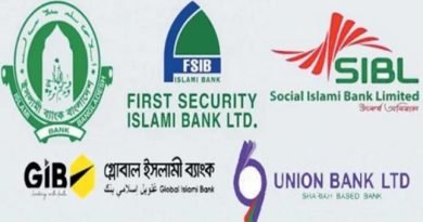 ব্যাংক